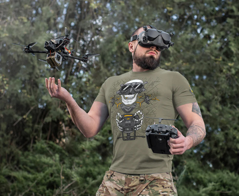 How to Choose the Right Drone Backpack