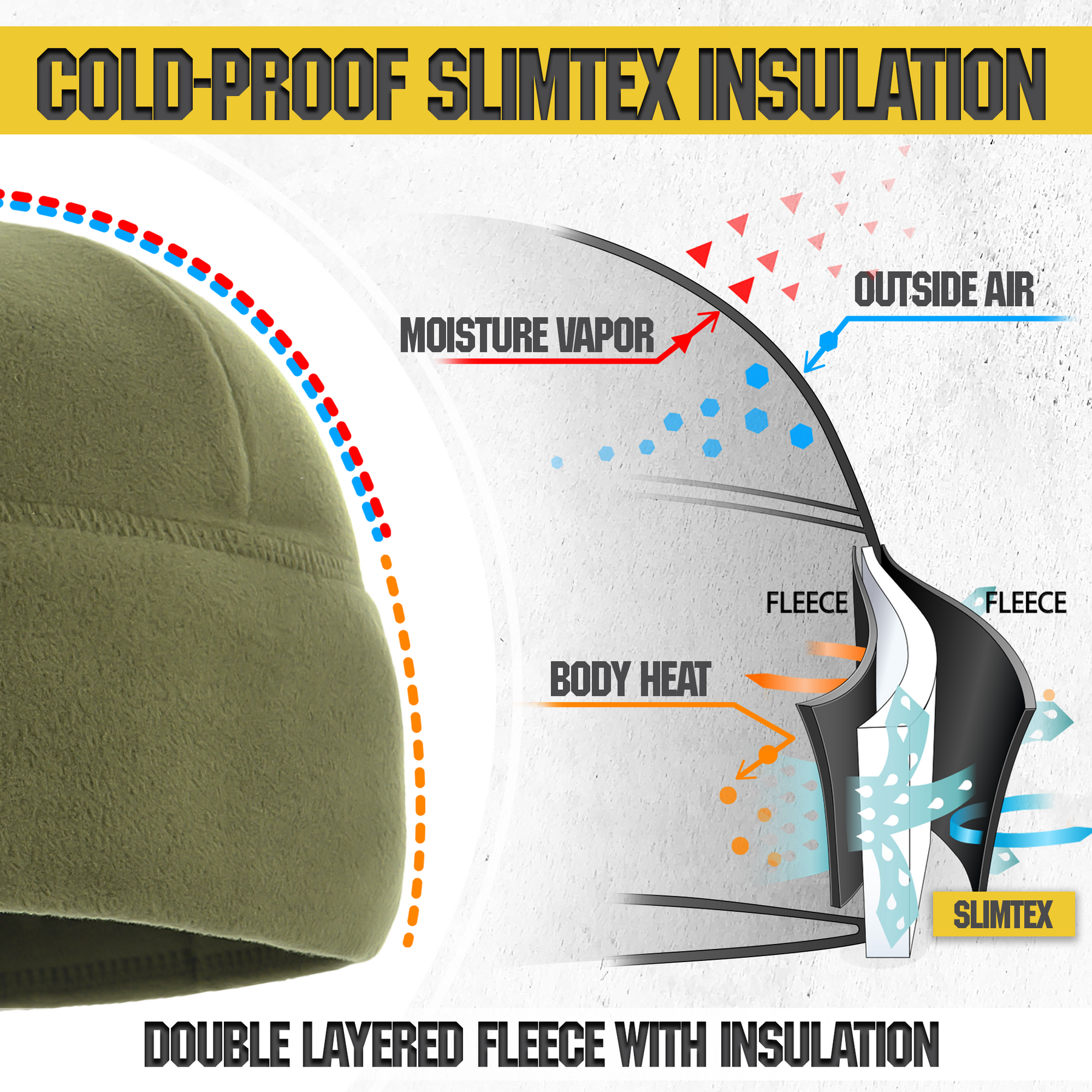 Slimtex with Watch Fleece (250 Elite M-Tac g/m2) – Cap M-TAC