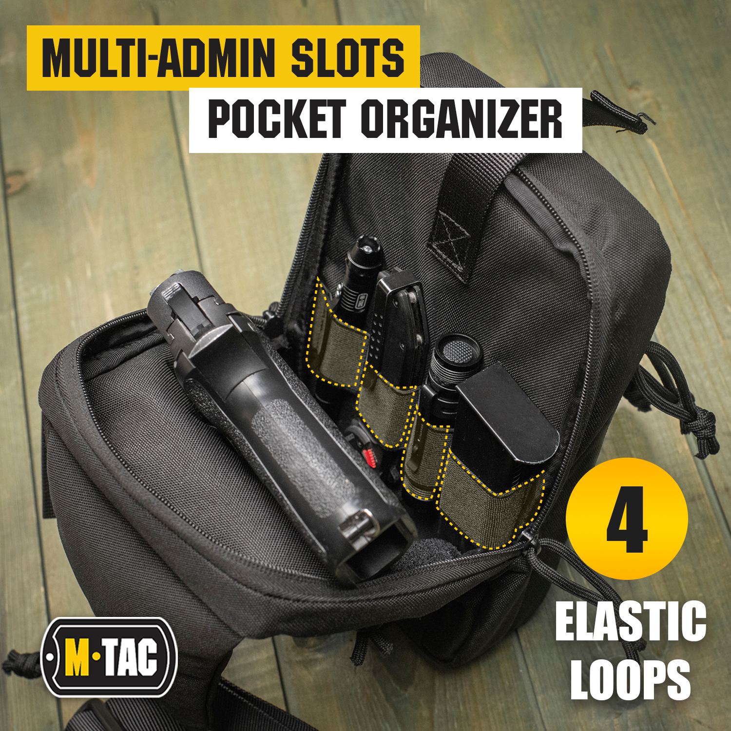 Workerkit Multi-Functional Tactical Chest Bag Single Shoulder Backpack -  Workerkit