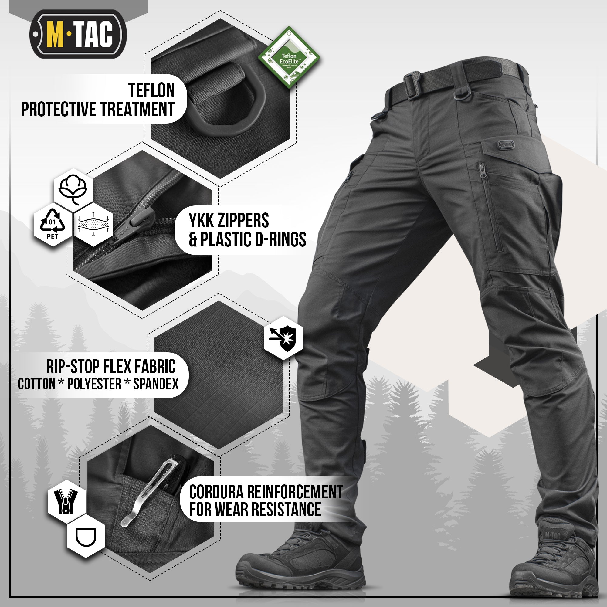 Buy Men's Water Resistant Trousers Ripstop Lightweight Work Trousers Teflon  Outdoor Pants with Elastic Waist Online at desertcartINDIA