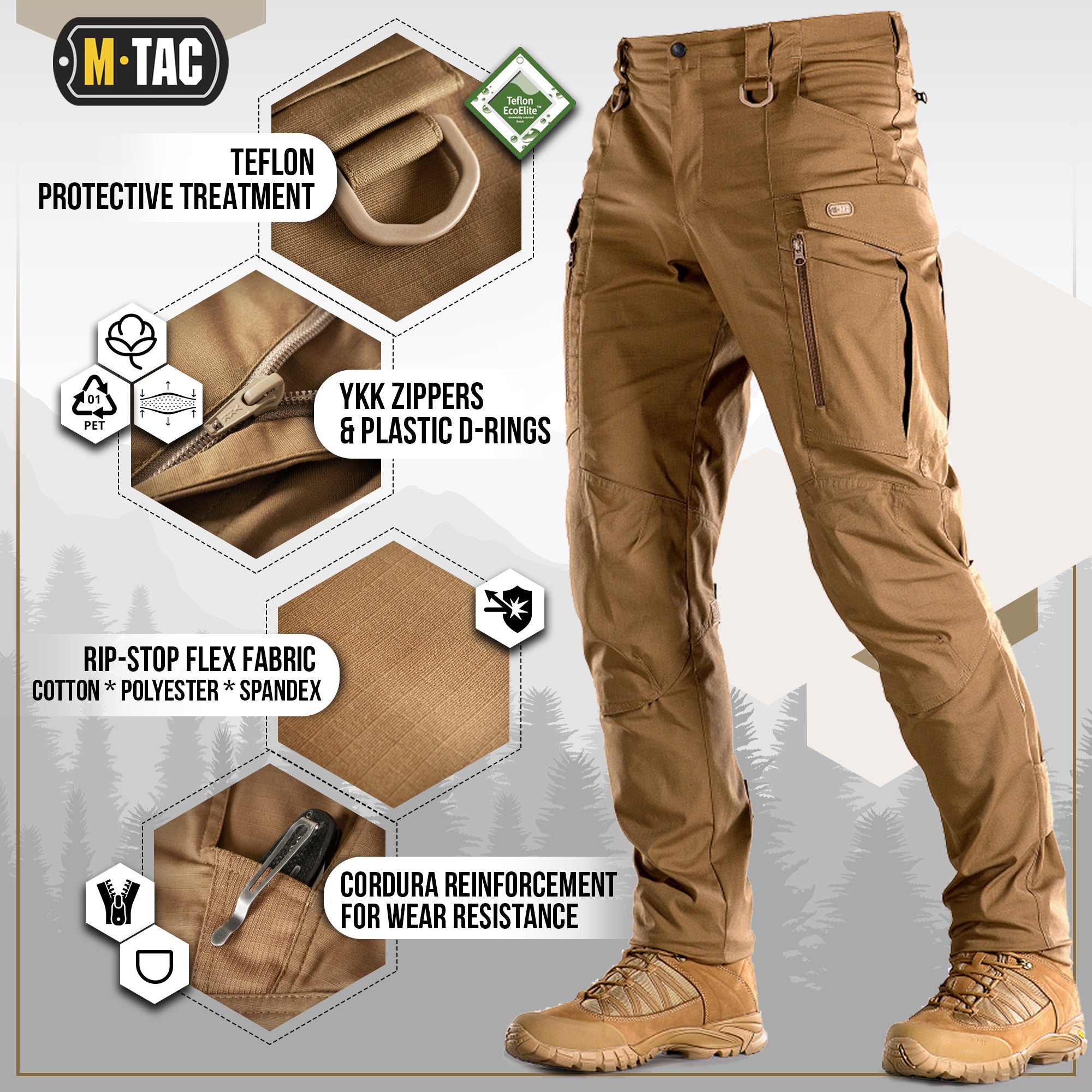 HOT🔥🔥🔥 TEFLON SN73 Waterproof Outdoor Tactical Pants. Available col... |  TikTok